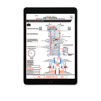 Industrial Training Document